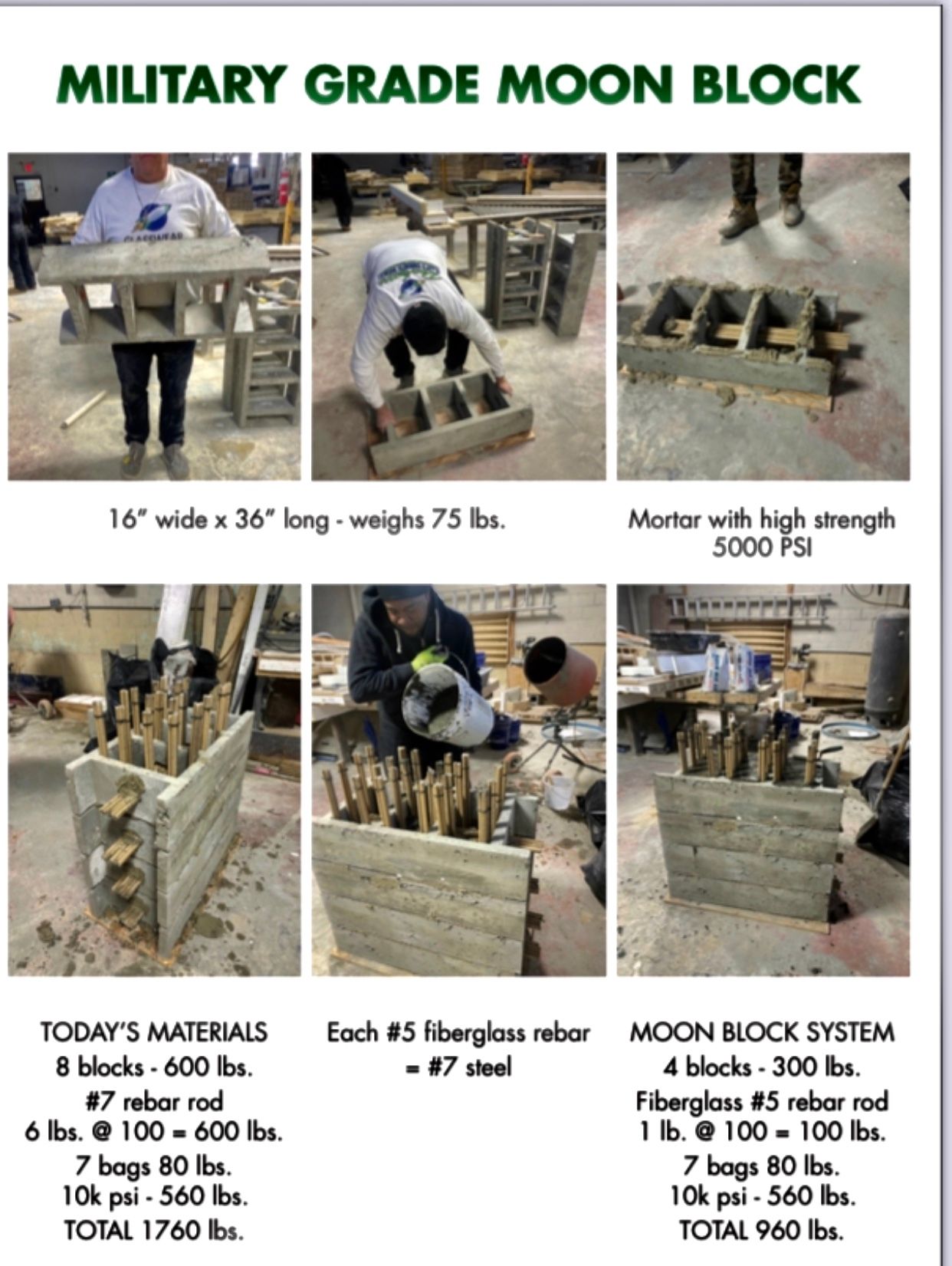 Precast MoonBlock components on the production line